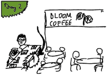 illustration bloom coffee and Day 2
