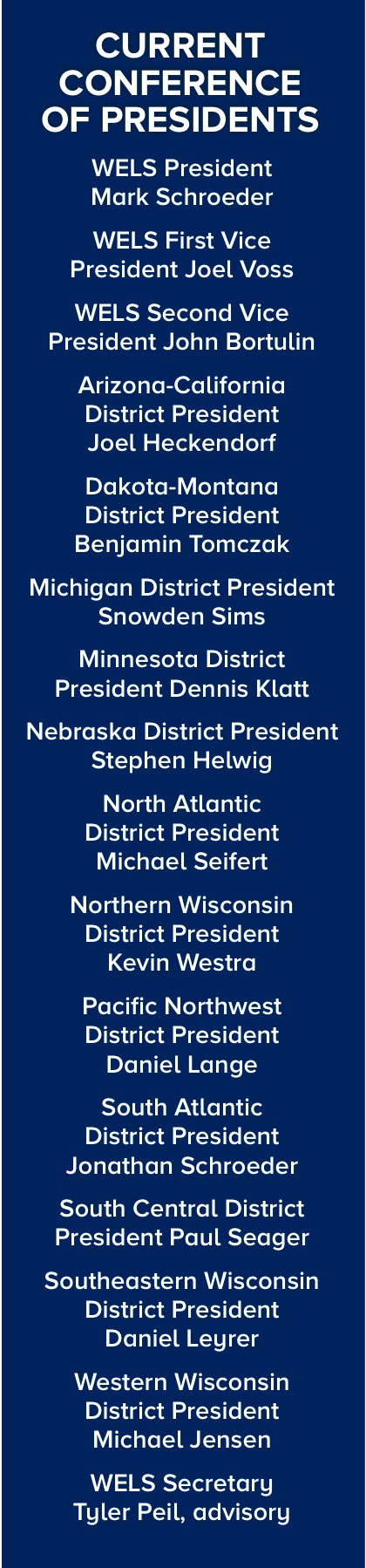2026 district convention. conference of presidents list