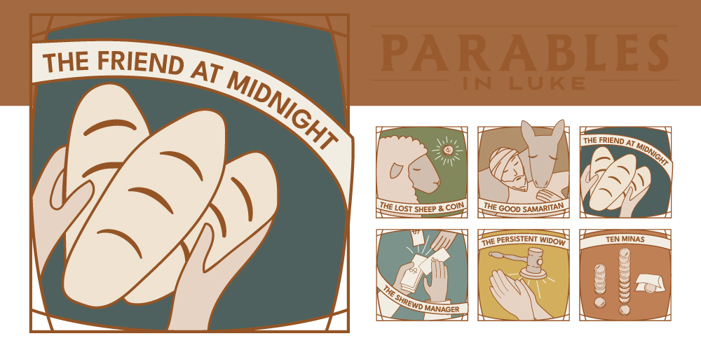 Parables in Luke the friend at midnight loaves of bread